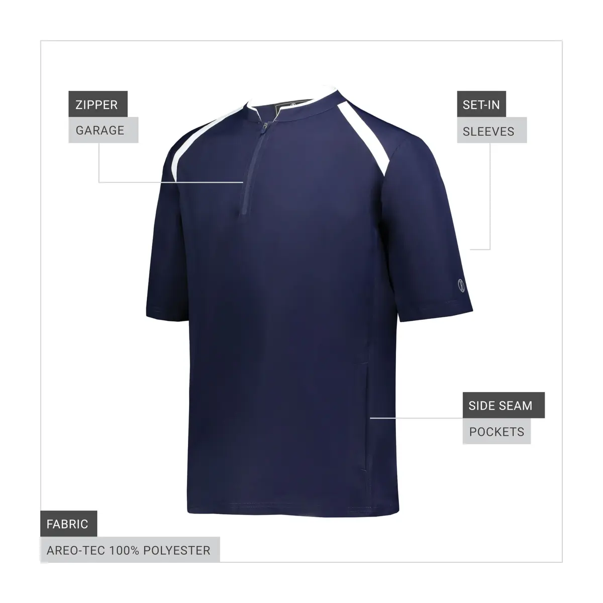 Holloway Mens Clubhouse Short Sleeve Pullover Cage Jacket, Navy/White 4XL | Ultimate Athletic Performance Wear for Maximum Mobility - view 4