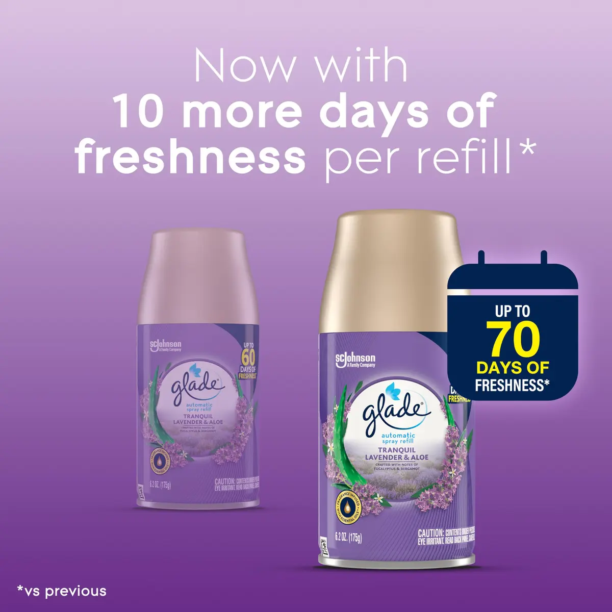 Glade Automatic Spray Air Freshener Refill, Tranquil Lavender & Aloe, 6.2 Fl Oz (184ml) Each (3 Count) | Timed Fragrance Release for Home & Office - view 5