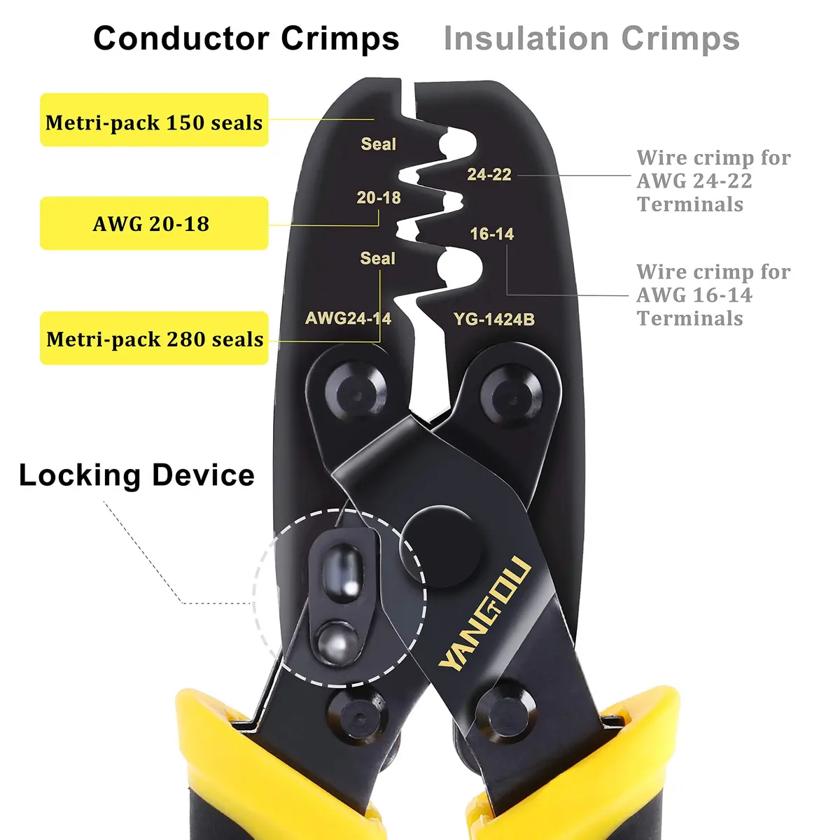 Yangoutool Molex Crimping Tool: Versatile for Molex, Delphi, AMP/Tyco, Harley, PC/Computer, Automotive Use, 24-14 AWG - view 3