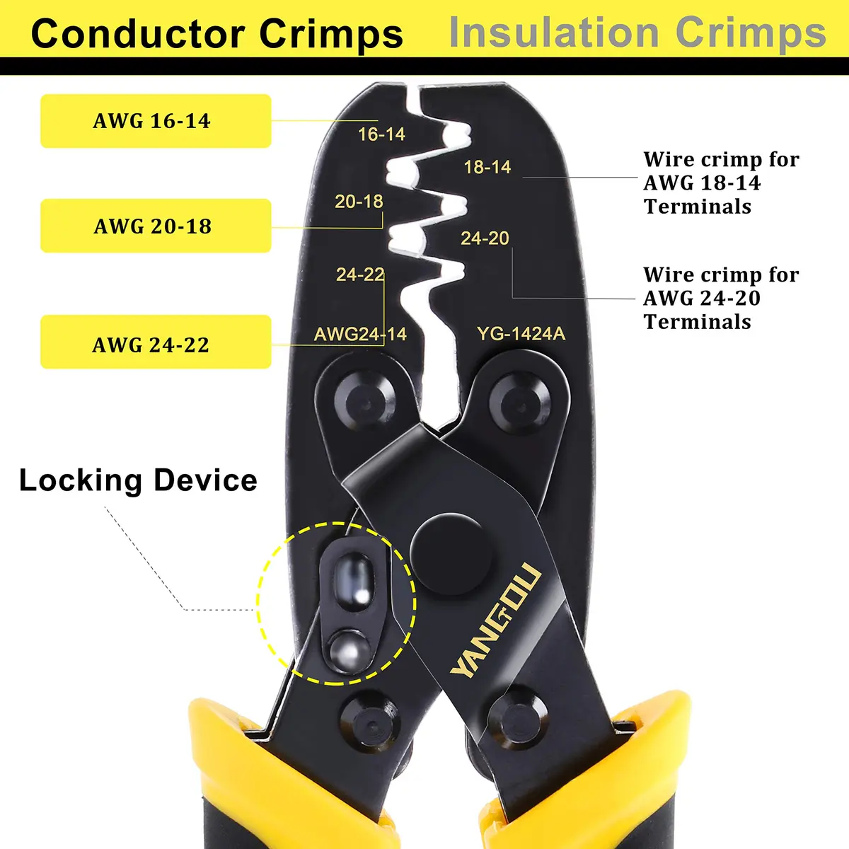 Yangoutool Molex Crimp Tool Versatile for Automotive & Computer Use 24-14 AWG - view 3