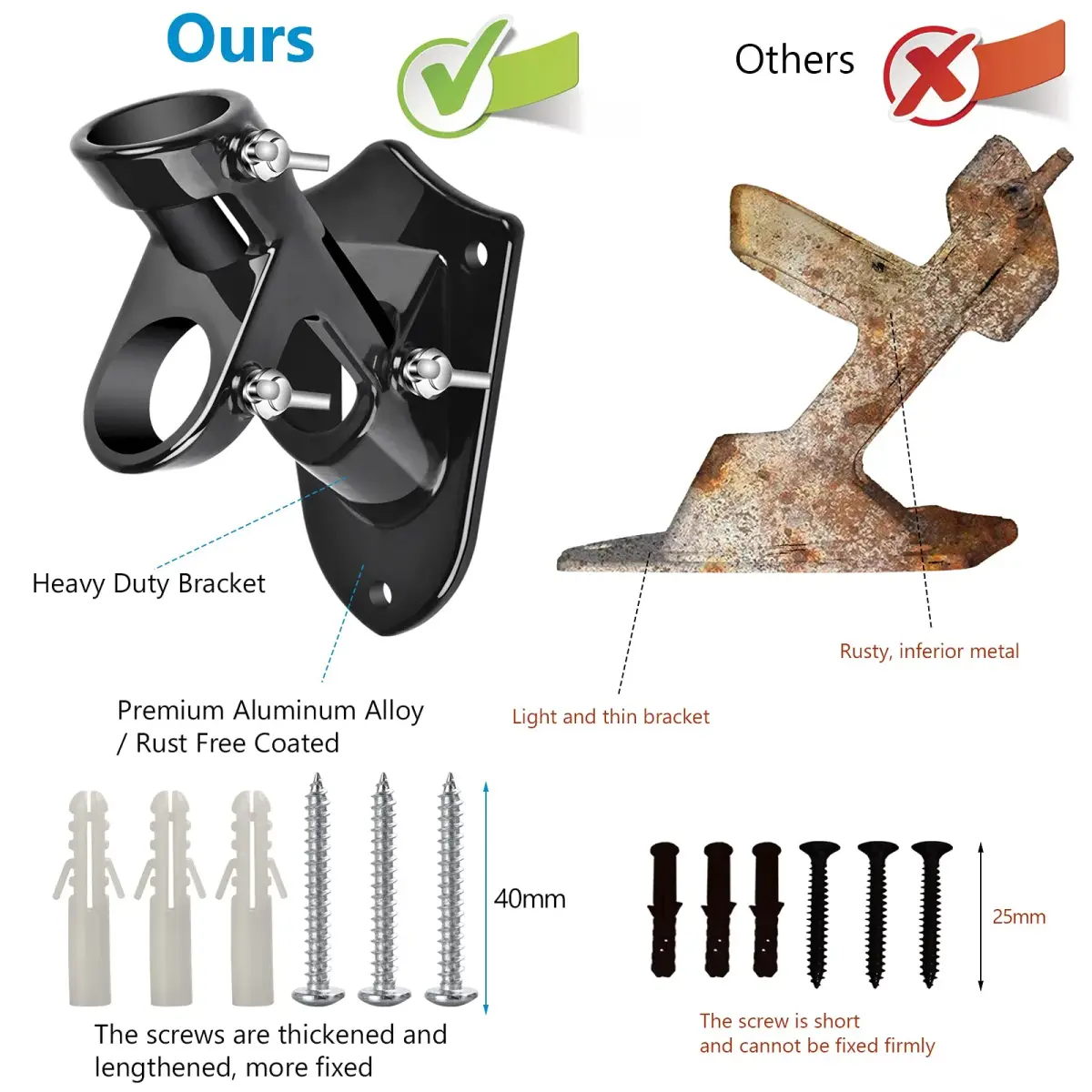 Haoridul Heavy Duty Flag Pole Holder 1" Diameter | Rust-Free Aluminum Mount for Outdoor House & Railing - view 6
