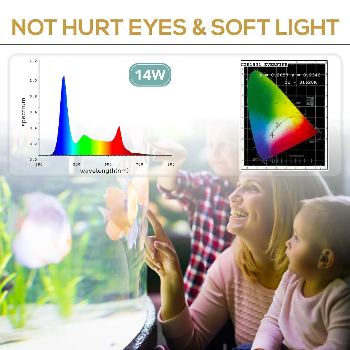 hygger Fish Aquarium LED Light, 14W 24/7 Sunrise-Daylight-Moonlight Mode, Adjustable Timer & Brightness, Extendable Bracket, 7 Colors for Planted Tank - view 4