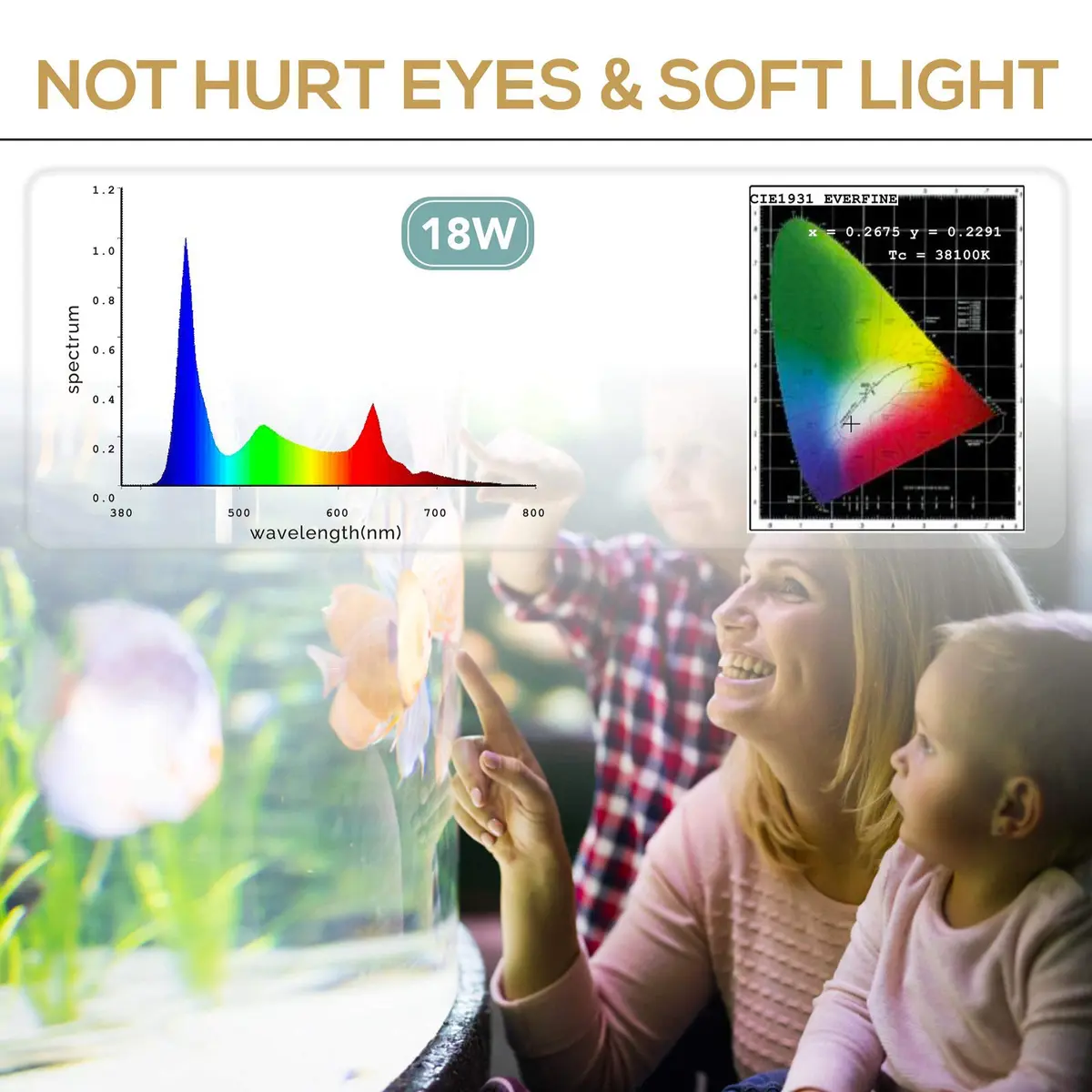 hygger 18W Aquarium LED Light with Adjustable Timer & 7 Colors | 24/7 Sunrise-Daylight-Moonlight Mode - view 2