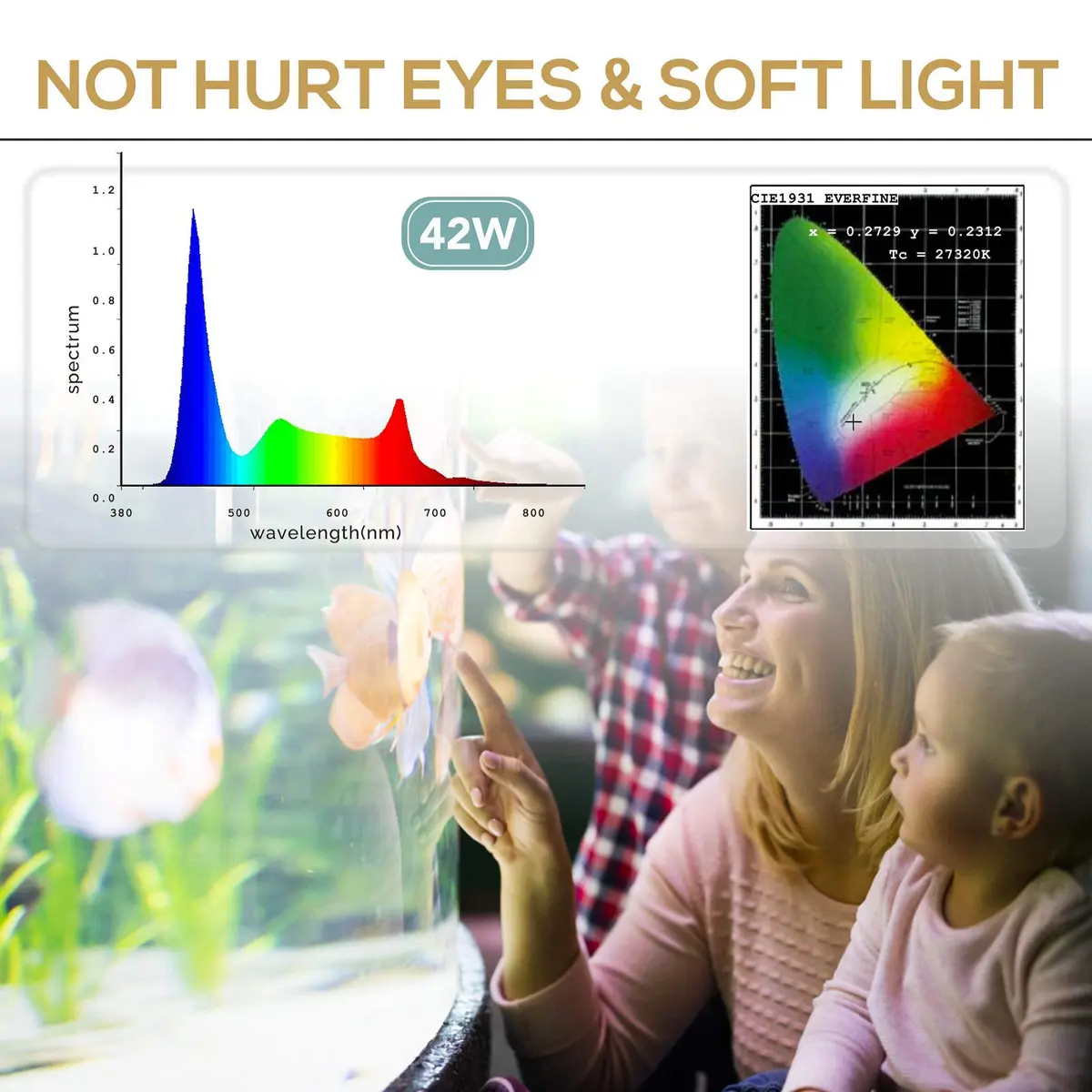 hygger 42W 24/7 Aquarium LED Light | Sunrise-Daylight-Moonlight & DIY Modes, Timer, Extendable Bracket - view 5