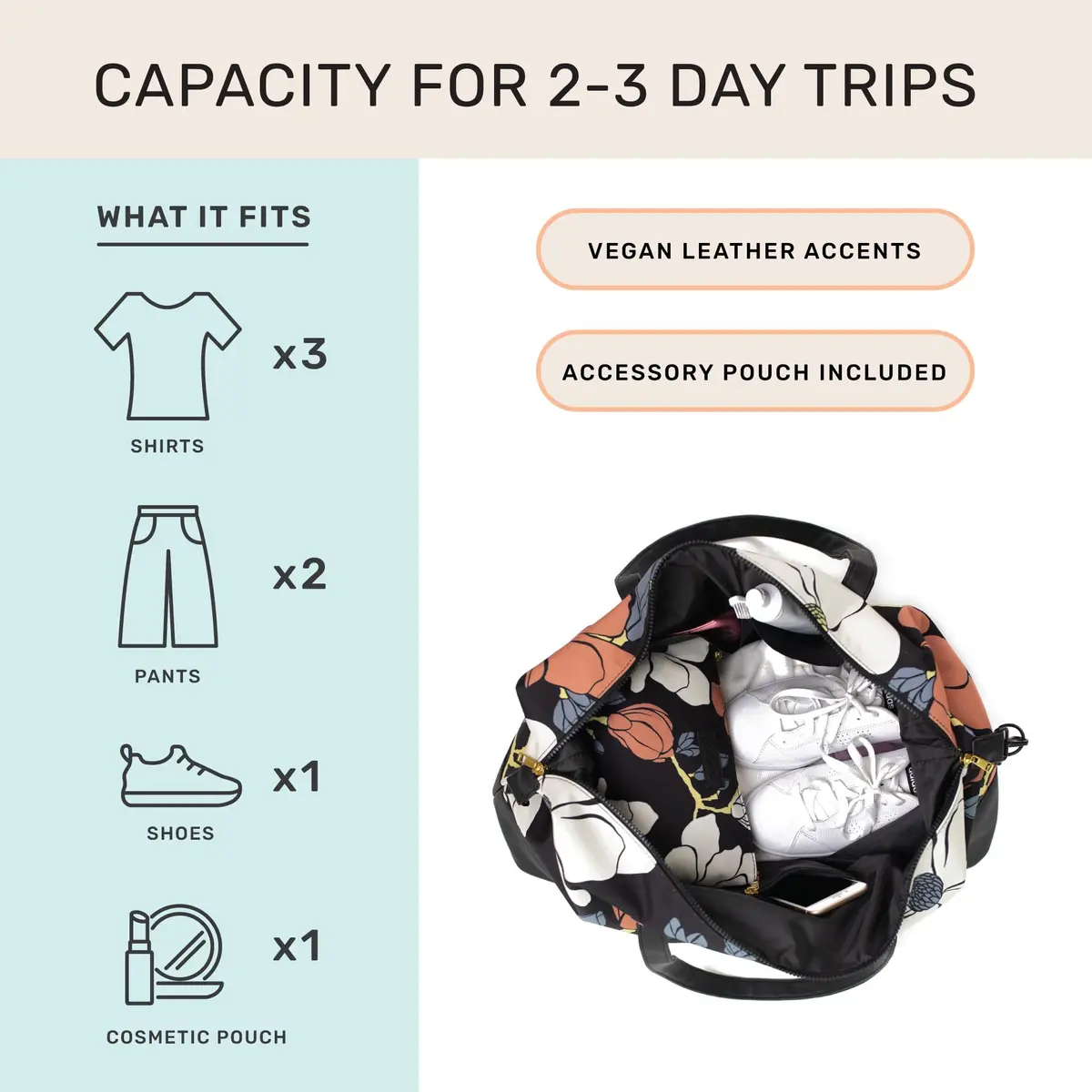 Jadyn Luna Women's Weekender Bag and Travel Duffel 37L | Durable Polyester, Vegan Leather Accents - view 2