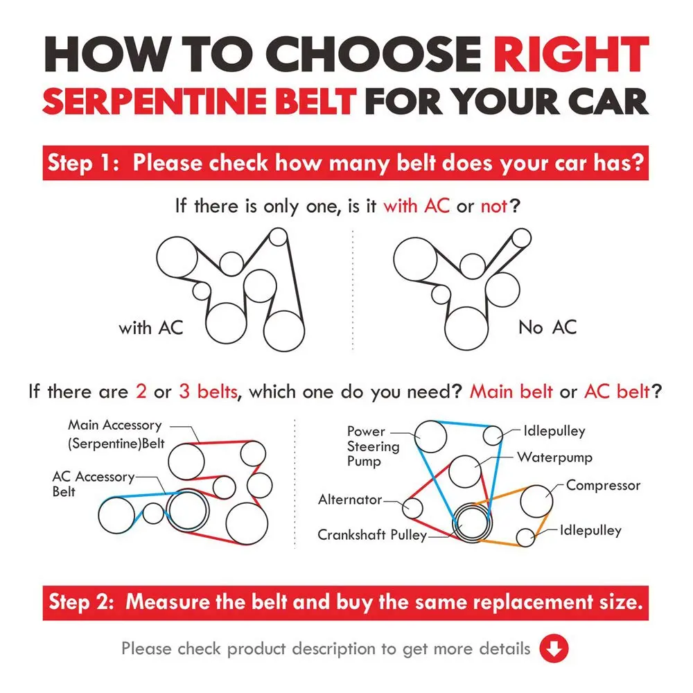 MOCA AUTOPARTS EPDM Serpentine Belt 4PK945 | Premium Replacement for Kia, Infiniti, Nissan, Acura (70-120 chars) - view 6