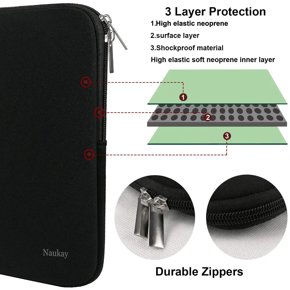 Naukay 14 Inch Laptop Sleeve Case 35.5 cm (14 Inch) | Water-Resistant Neoprene with Smooth Zipper - view 3