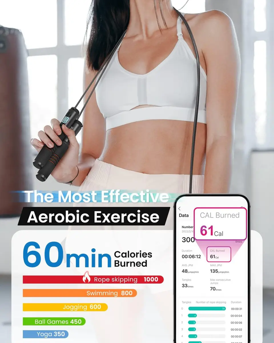 RENPHO Smart Jump Rope with Counter | App Data Tracking, LCD Display, Adjustable Length - view 4