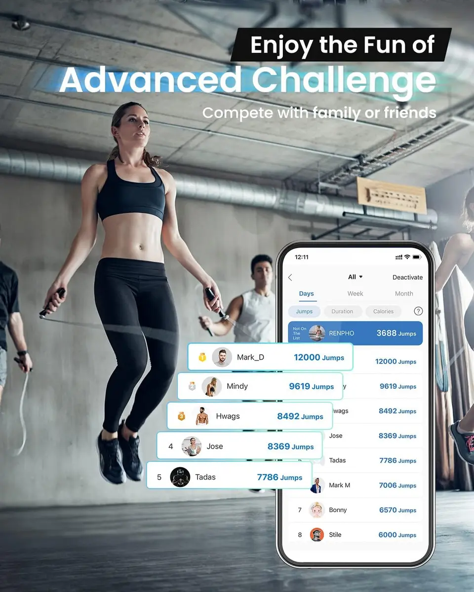 RENPHO Smart Jump Rope with Counter | App Data Tracking, LCD Display, Adjustable Length - view 6