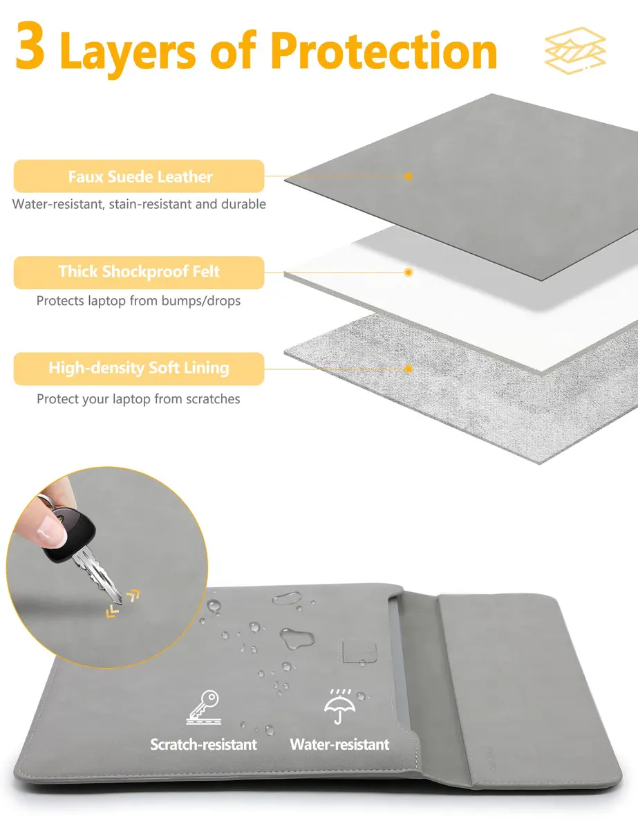 HYZUO 13.3-14 Inch Laptop Case Sleeve with Stand Feature, Light Gray | Water-Resistant Faux Leather - view 3