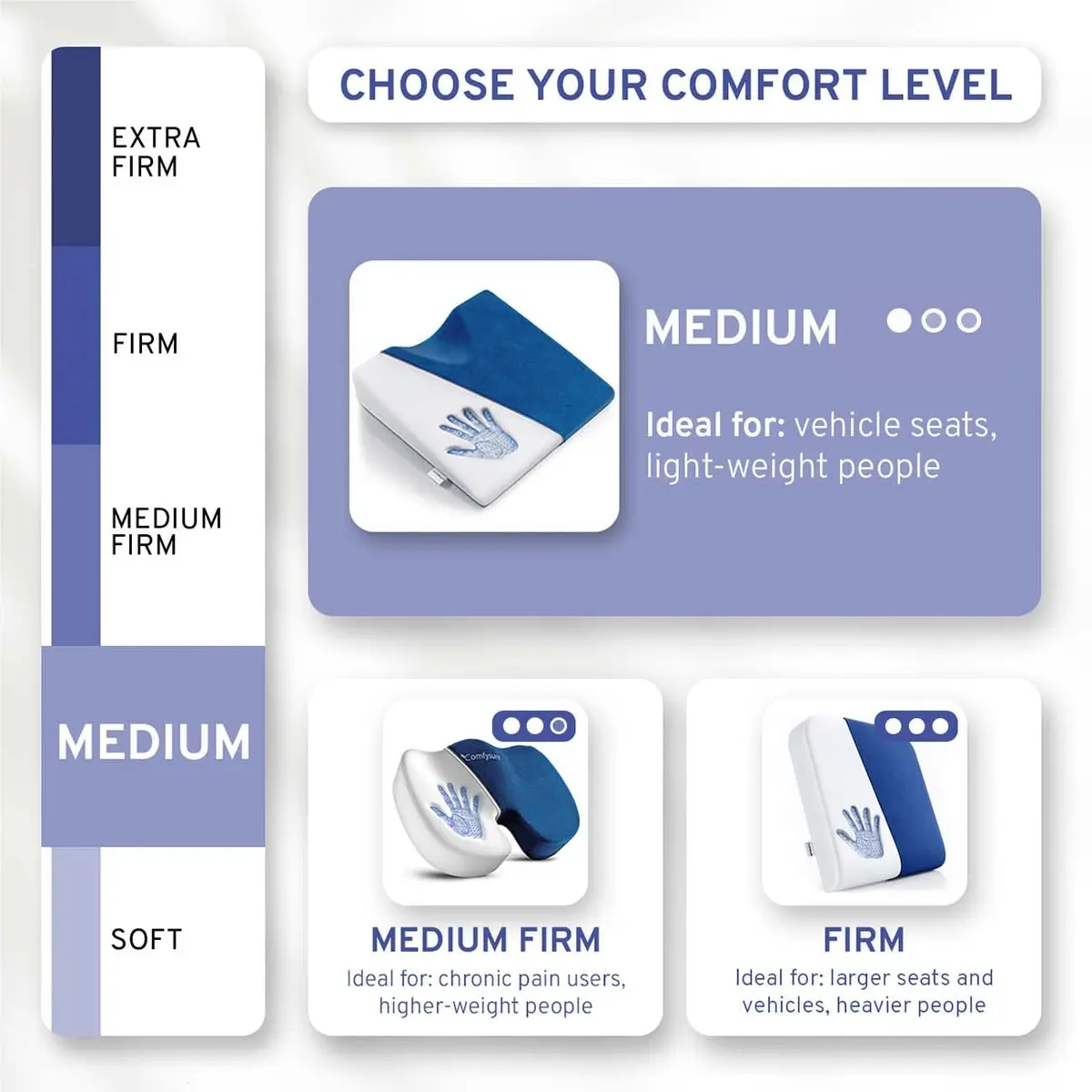 ComfySure Wedge Pillow for Office Chair & Car Seat - Medium Firm Memory Foam Seat Pad | Orthopedic Tailbone & Hip Pain Relief - view 7
