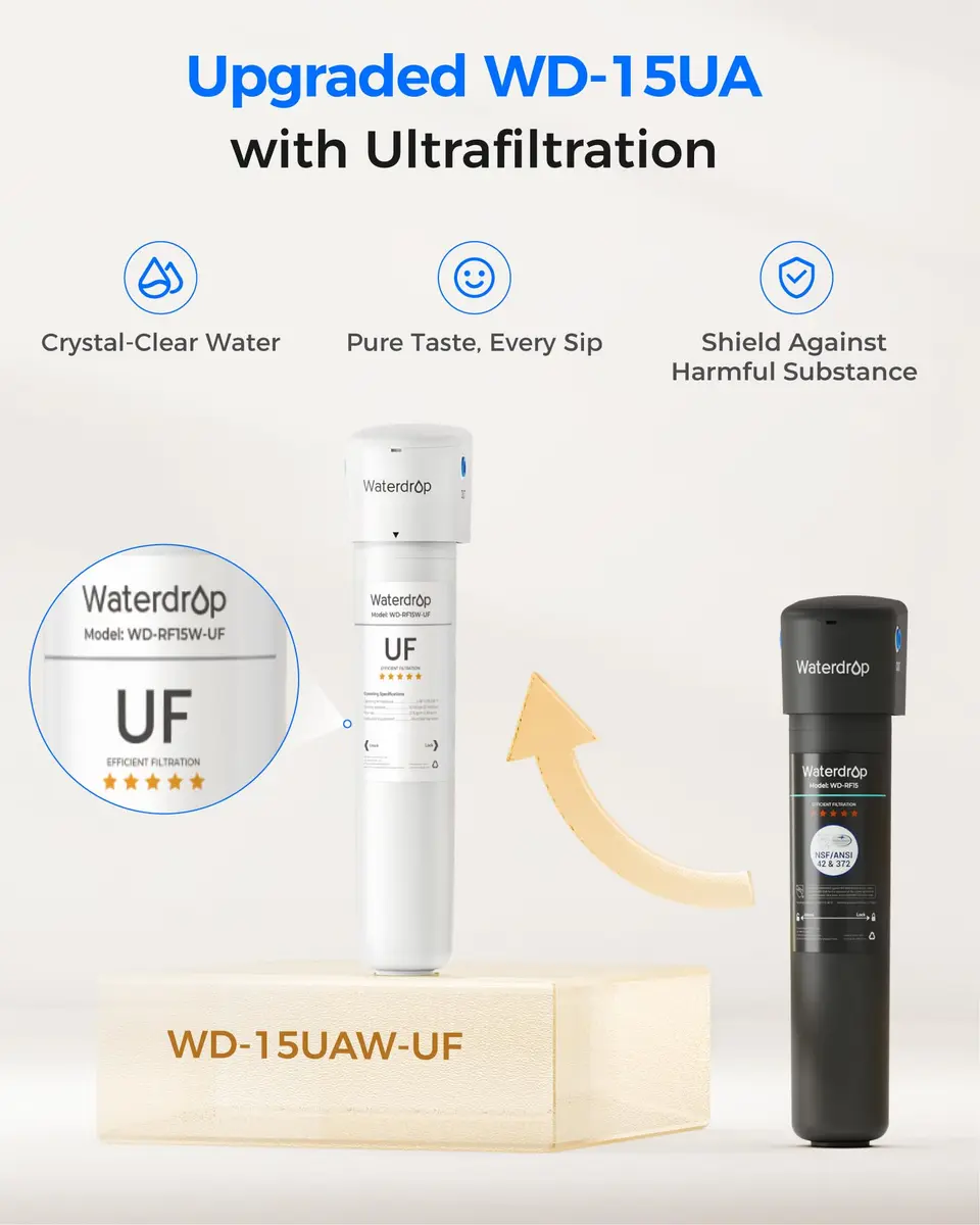 Waterdrop 15UAW-UF Ultra Filtration Under Sink Water Filter System 9.5 L (16000 Gallons) | Reduces Lead, Chlorine, Bad Taste & Odor - view 3