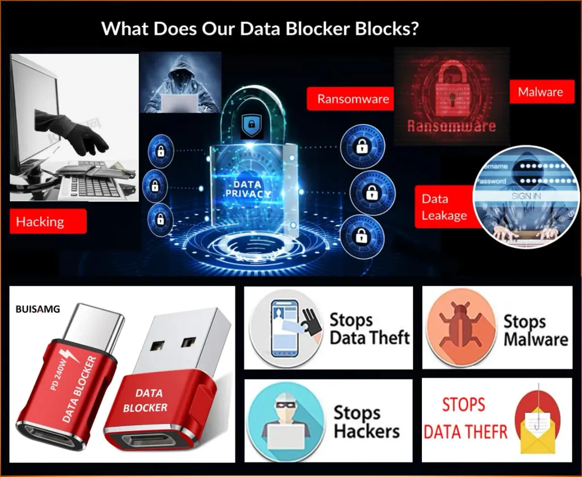 BUISAMG USB C Data Blocker 4-Pack | Protects Against Juice Jacking - view 5