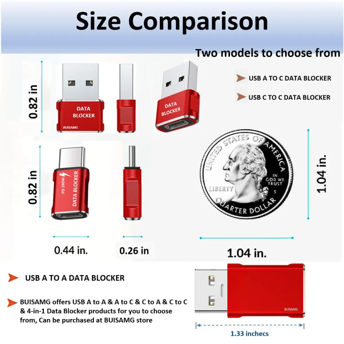 BUISAMG USB C Data Blocker 4-Pack | Protects Against Juice Jacking - view 7