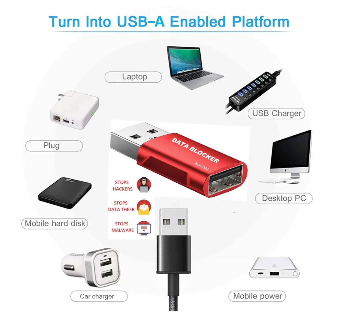 BUISAMG USB C Data Blocker 4-Pack | Protects Against Juice Jacking - view 4