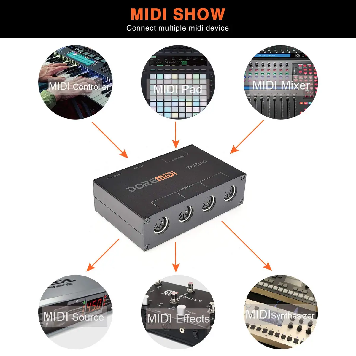Camola MIDI Thru 6 Box USB MIDI Interface 1-in 6-out | High-speed MIDI Splitter for Studio & Live - view 7