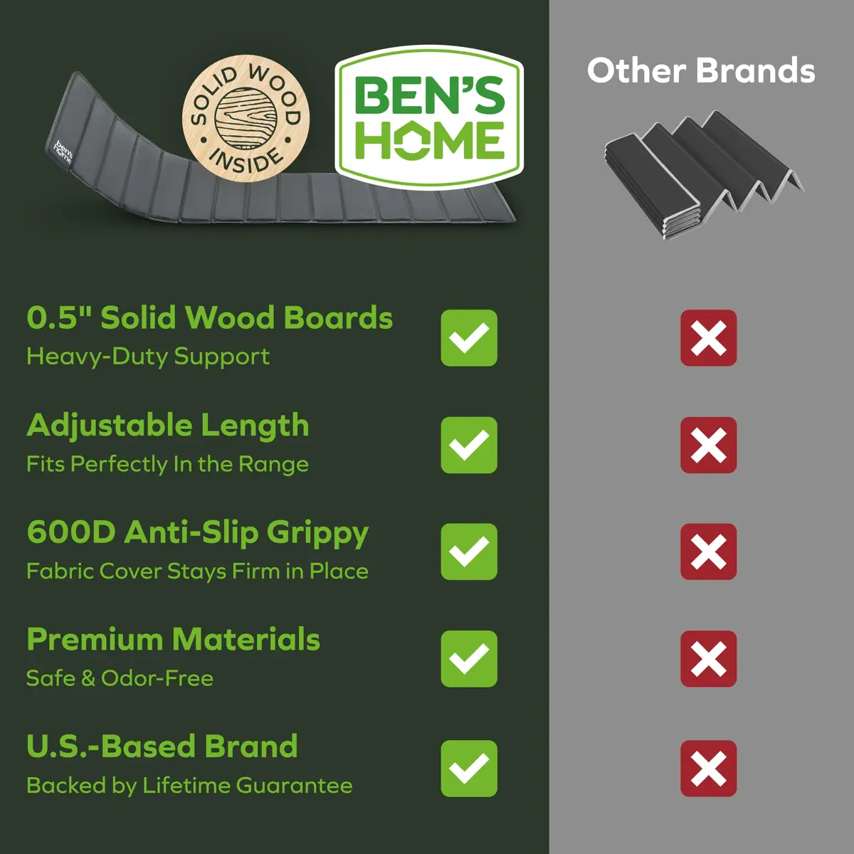 BEN'SHOME Couch Cushion Support Board 170cm (67") x 50cm (19.7") | Sagging Sofa Seat Fixer with 400lb Capacity - view 8