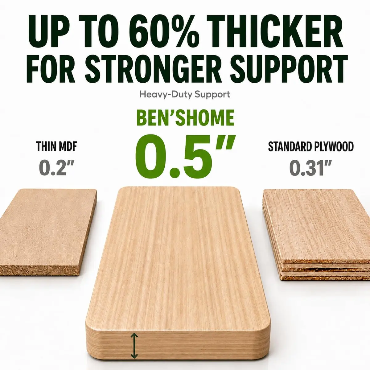 BEN'SHOME Couch Cushion Support Board 170cm (67") x 50cm (19.7") | Sagging Sofa Seat Fixer with 400lb Capacity - view 4