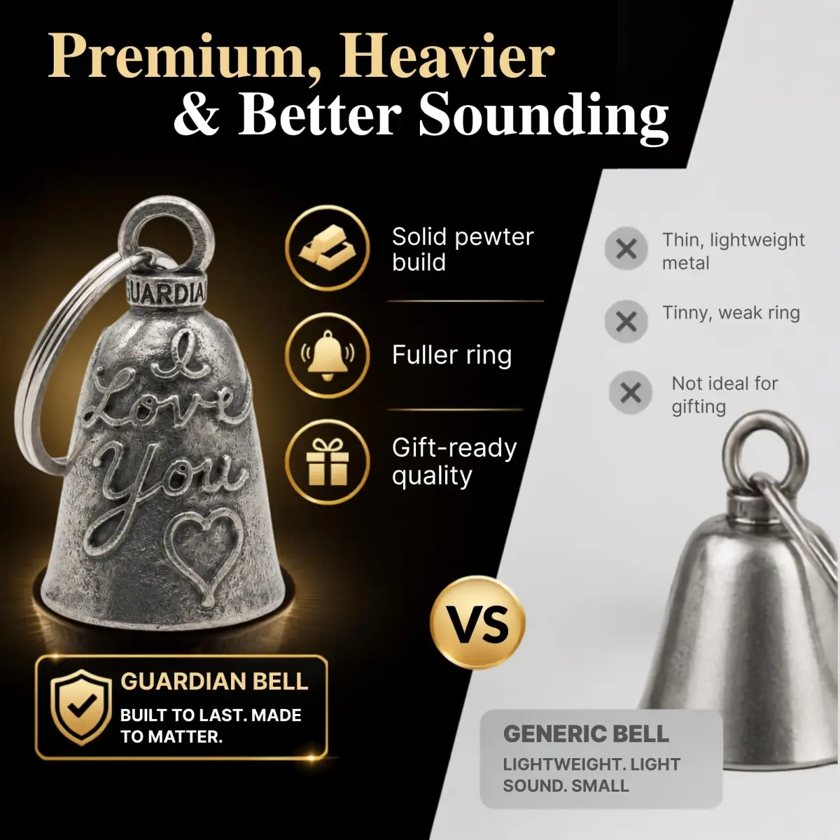 Guardian Bell Green Man Good Luck Bell with Keyring & Gift Bag | Motorcycle Bell | 1.75 inch - view 5