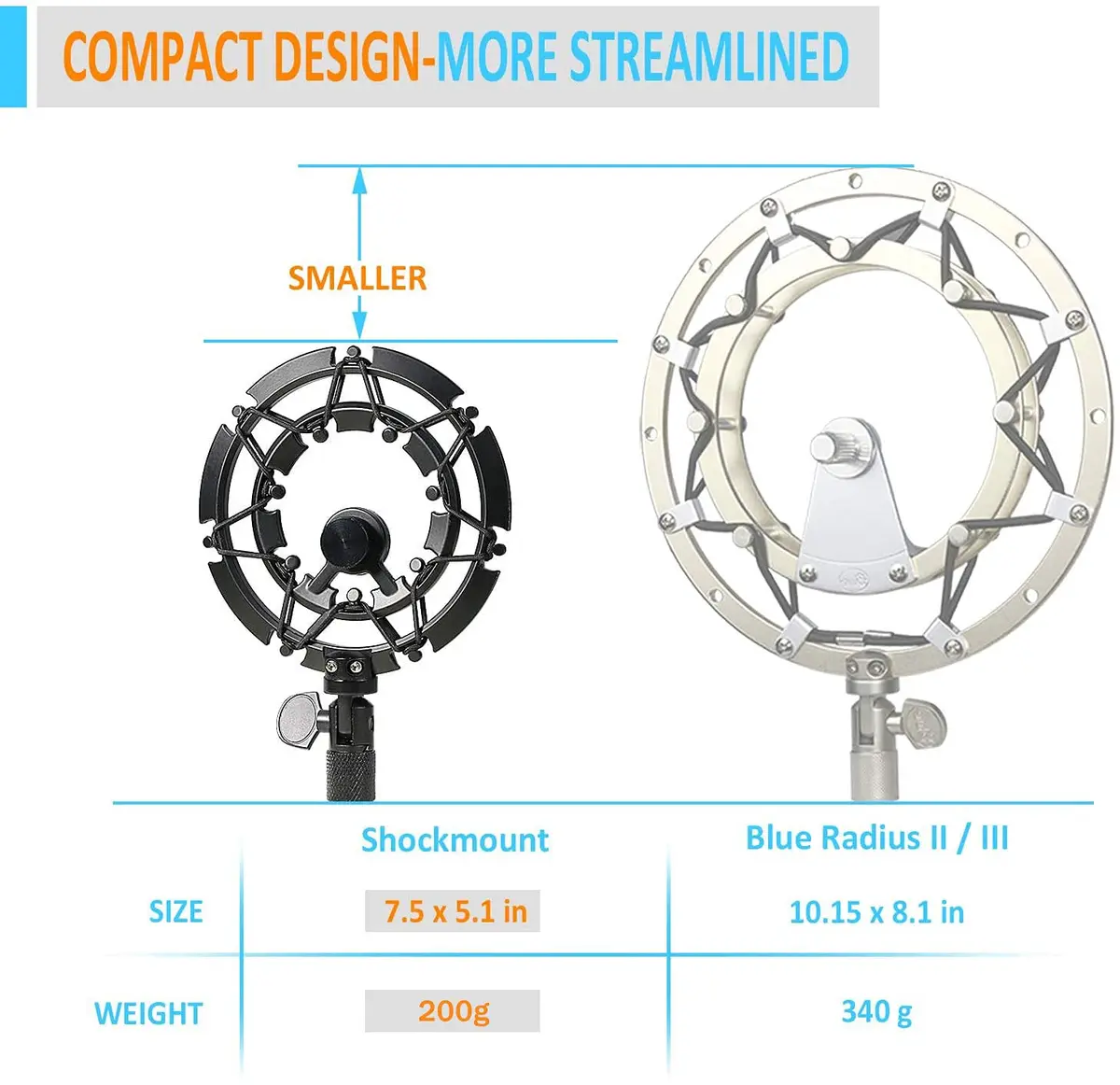 YOUSHARES MV7 Shock Mount with Pop Filter | Vibration & Noise Isolation for Microphones (70-120 chars) - view 6