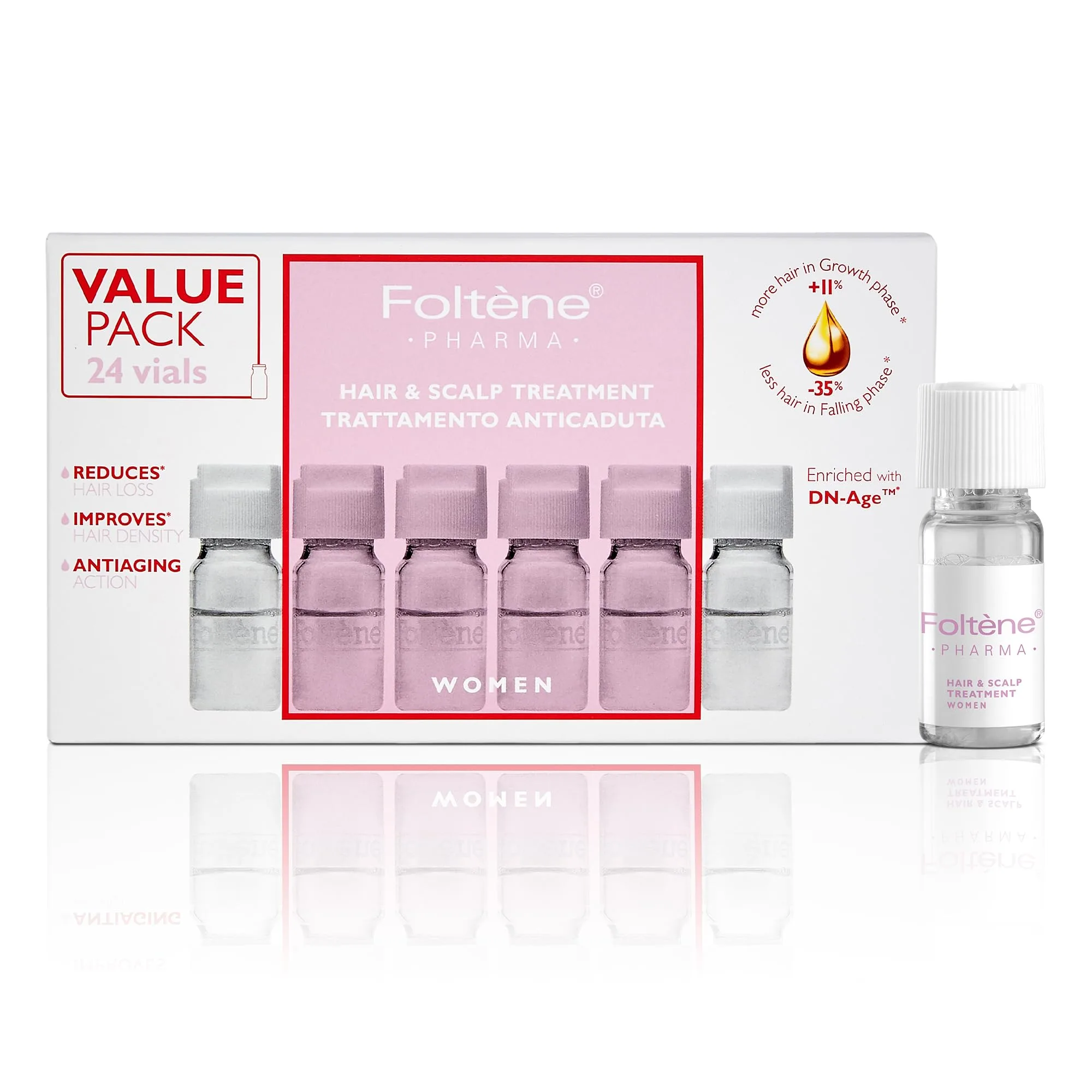 All products