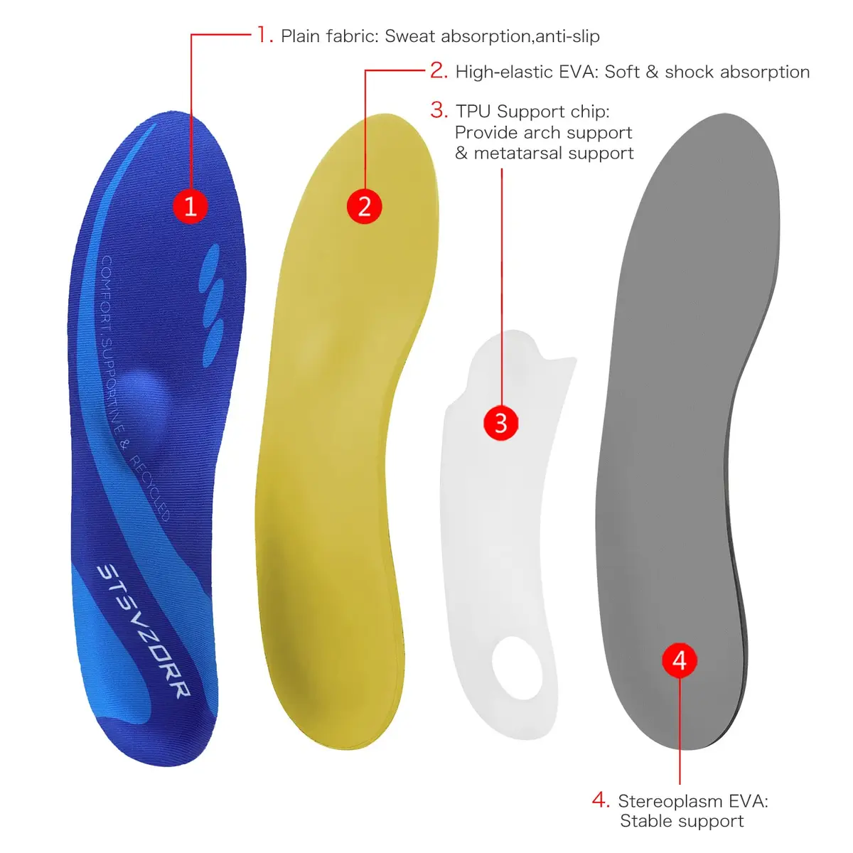 STSVZORR Plantar Fasciitis Orthotic Insoles 220 lbs+ High Arch Support | Relieves Foot & Knee Pain - view 4