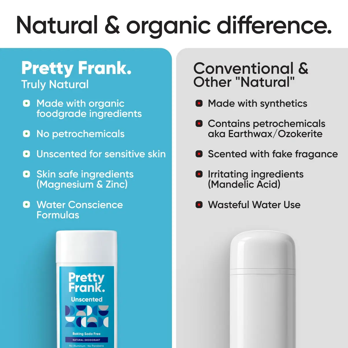 PRETTY FRANK Aluminum-Free & Baking Soda-Free Deodorant Stick, Unscented | Sensitive Skin Friendly, Organic Ingredients, No Fragrance (70-120 chars) - view 2