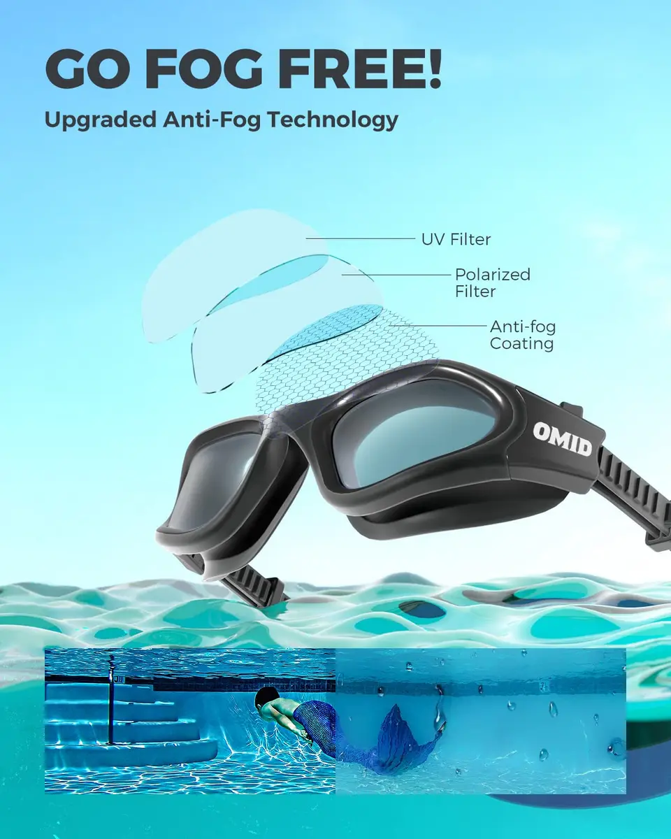 OMID Polarized Swim Goggles for Adults | 180° Wide View Anti-Fog - view 4