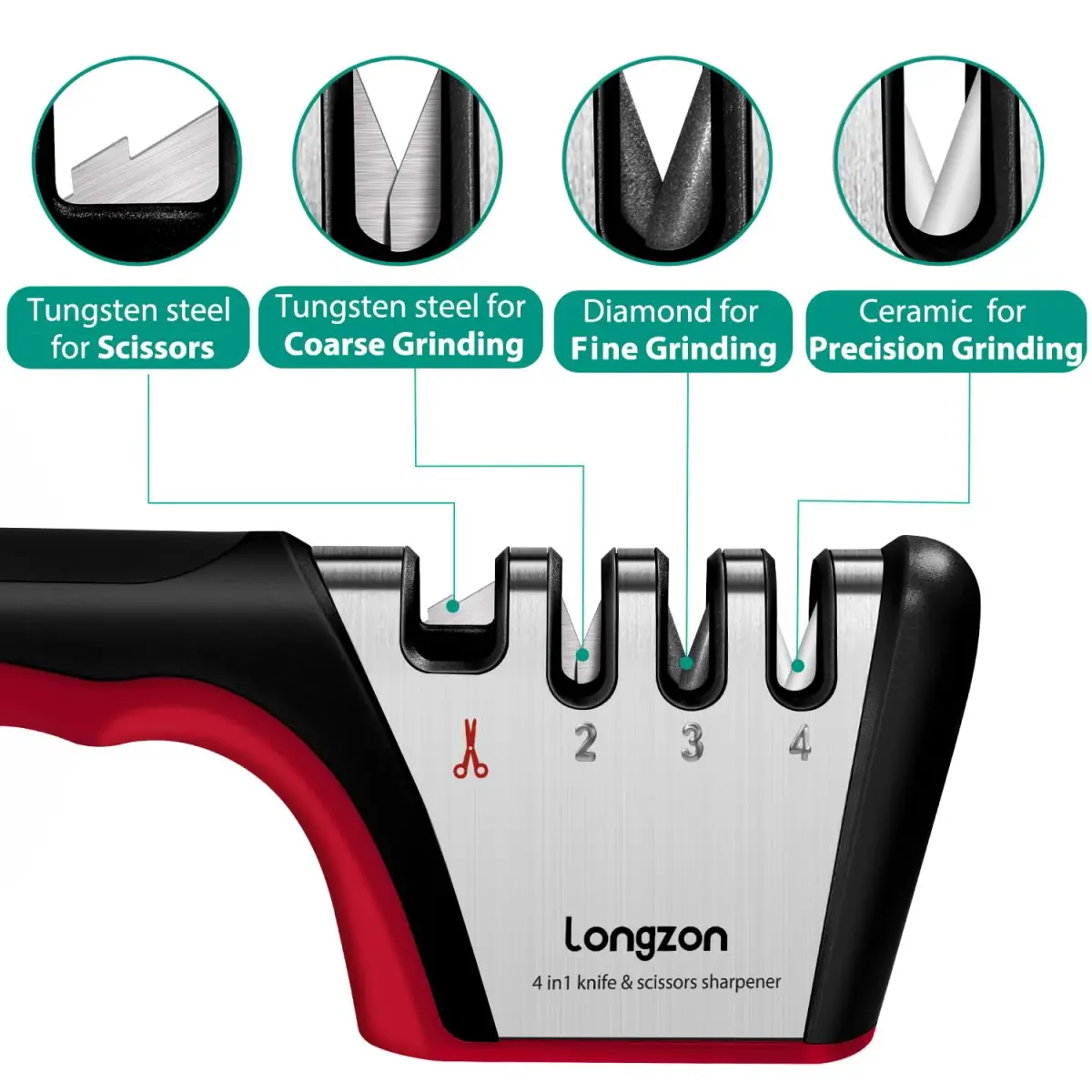 Longzon 4-Stage Knife Sharpener with Cut-Resistant Glove | Restores Dull Blades - view 2