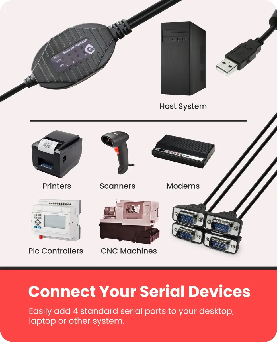Gearmo 4 Port RS-232 to USB Adapter 1.5m (5ft) | FTDI Chipset, ESD Protection, 4x DB9 Connectors - view 4