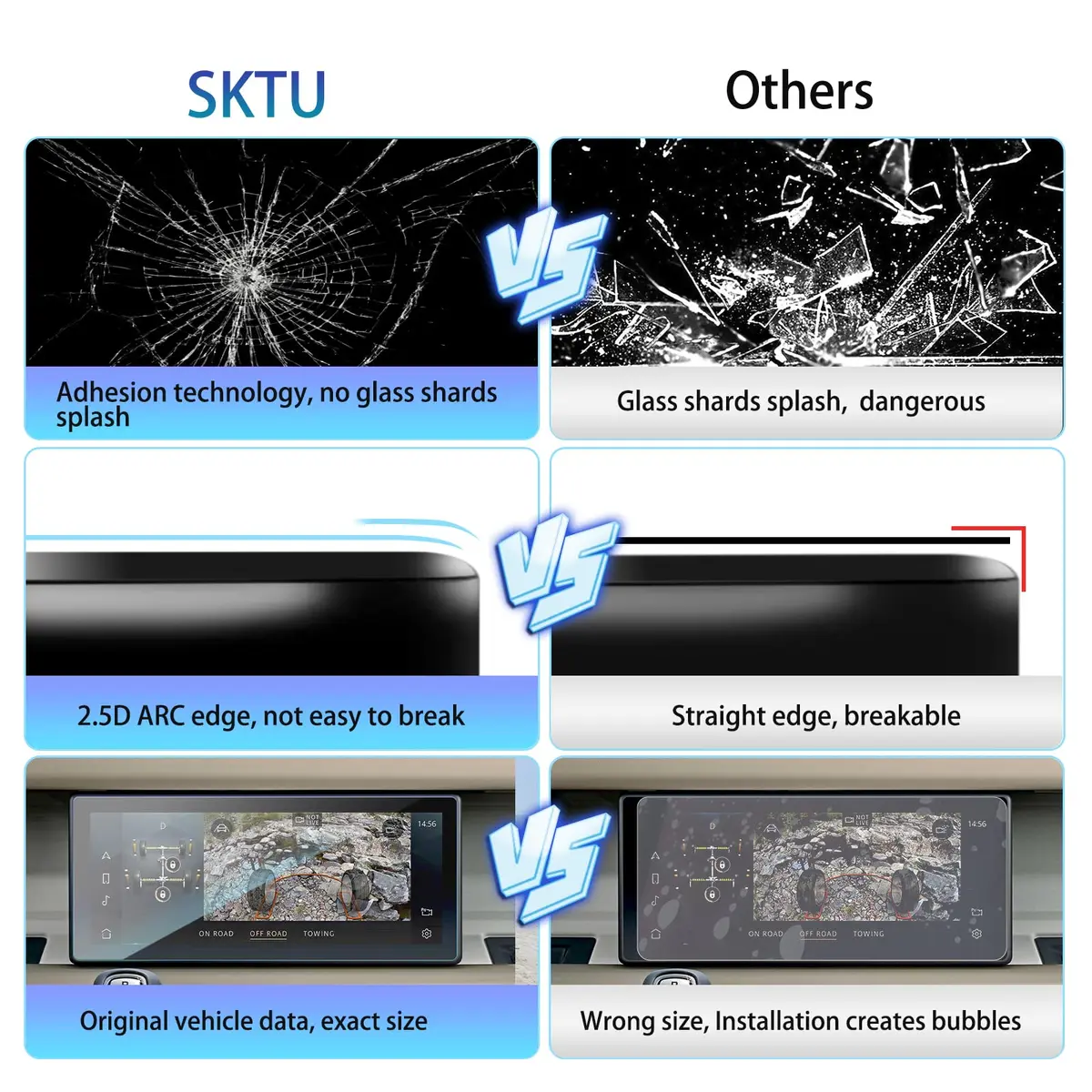 SKTU 10 Inch Tempered Glass Screen Protector for Land Rover Defender 90/110 (2020-2022) | Anti-Glare HD Clear - view 6