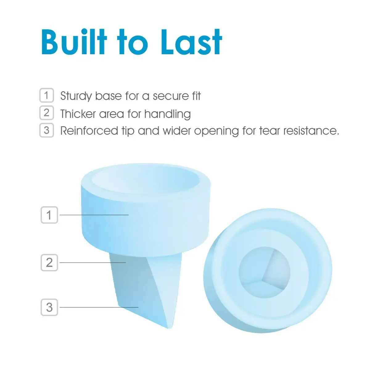 Maymom Blue Duckbill Valves for Spectra S1 S2 Pumps, 5 Count | BPA-Free Silicone Replacement Parts - view 3