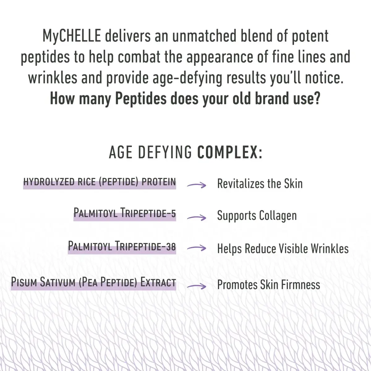 MyChelle Dermaceuticals Refining Sugar Cleanser 68ml (2.3 Fl Oz) | Gentle Exfoliating Face Wash with Peptides - view 2