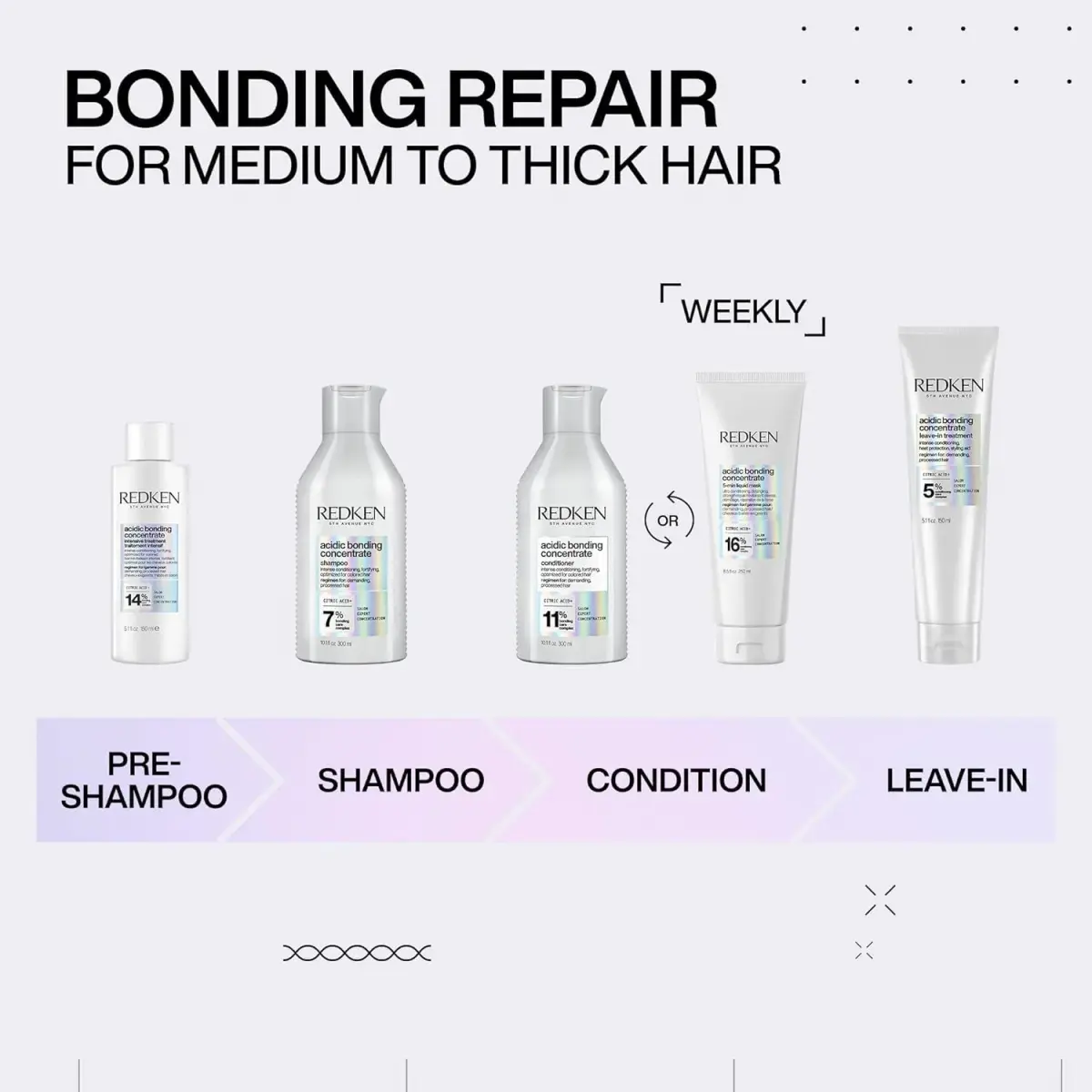 Redken Acidic Bonding Concentrate Shampoo – For Damaged Hair, 50ml (1.7 Fl Oz) | Repairs Weakened Bonds - view 7