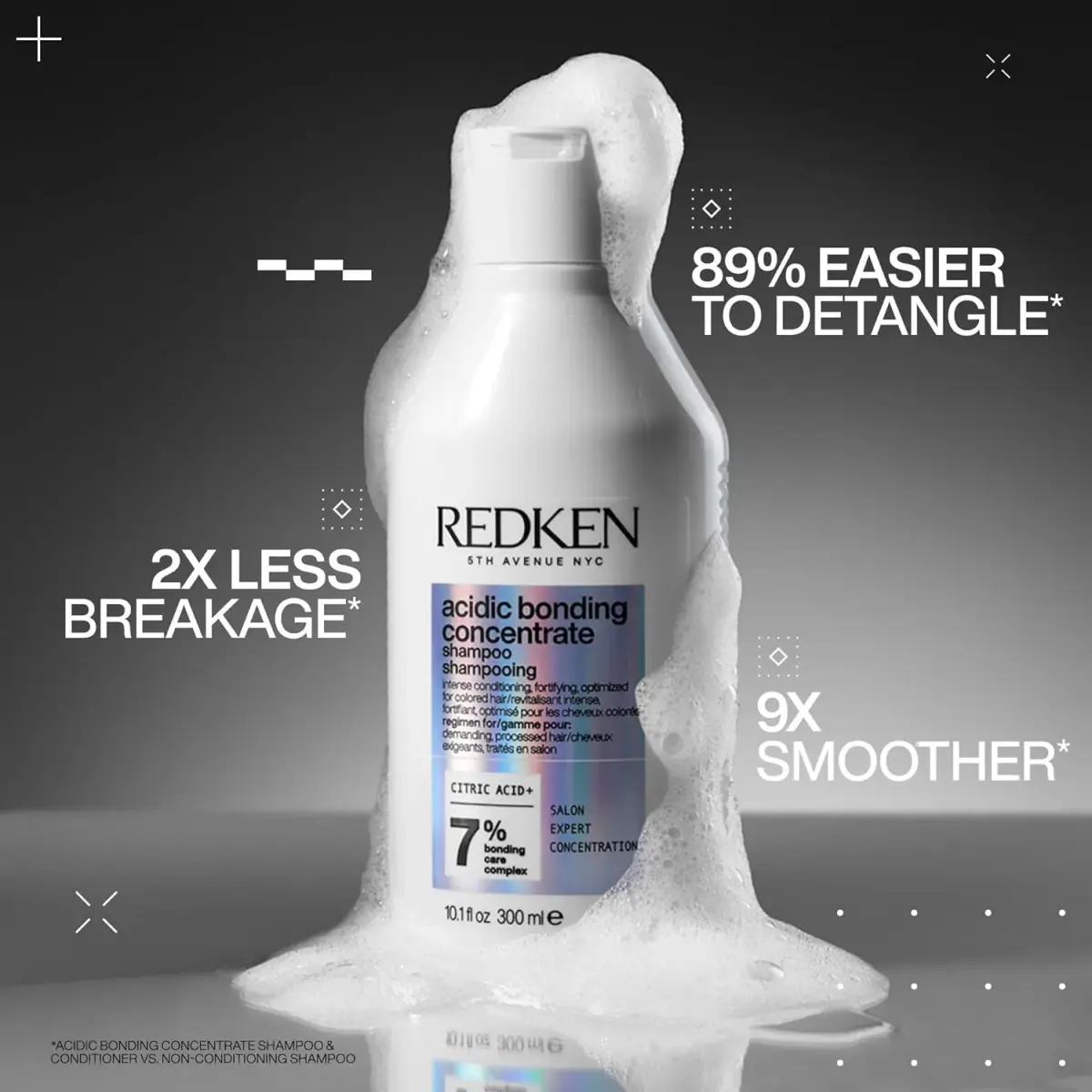 Redken Acidic Bonding Concentrate Shampoo – For Damaged Hair, 50ml (1.7 Fl Oz) | Repairs Weakened Bonds - view 3