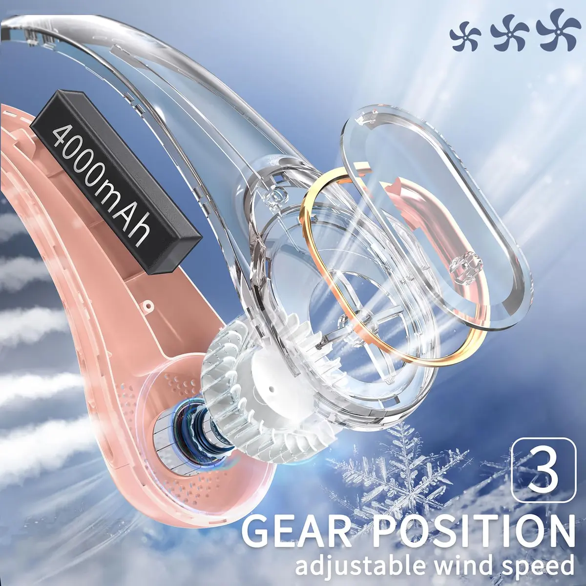 FrSara A8 Neck Fan 4000mAh (14800mWh) | 360° Cooling, 3-Speed Portable Personal Fan - view 4