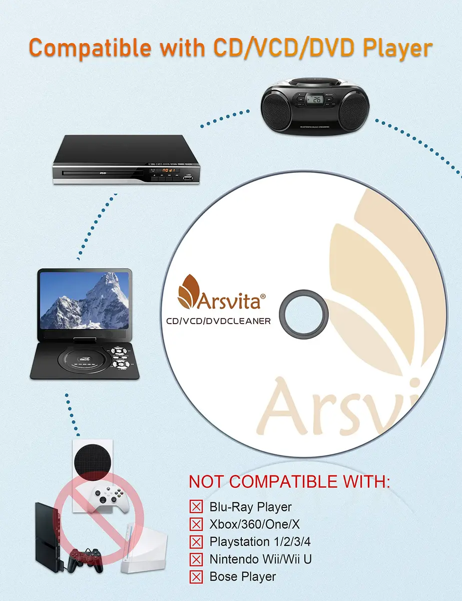 Arsvita CD Laser Lens Cleaner Disc Set for CD/VCD/DVD Player | Easy Laser Lens Maintenance - view 3