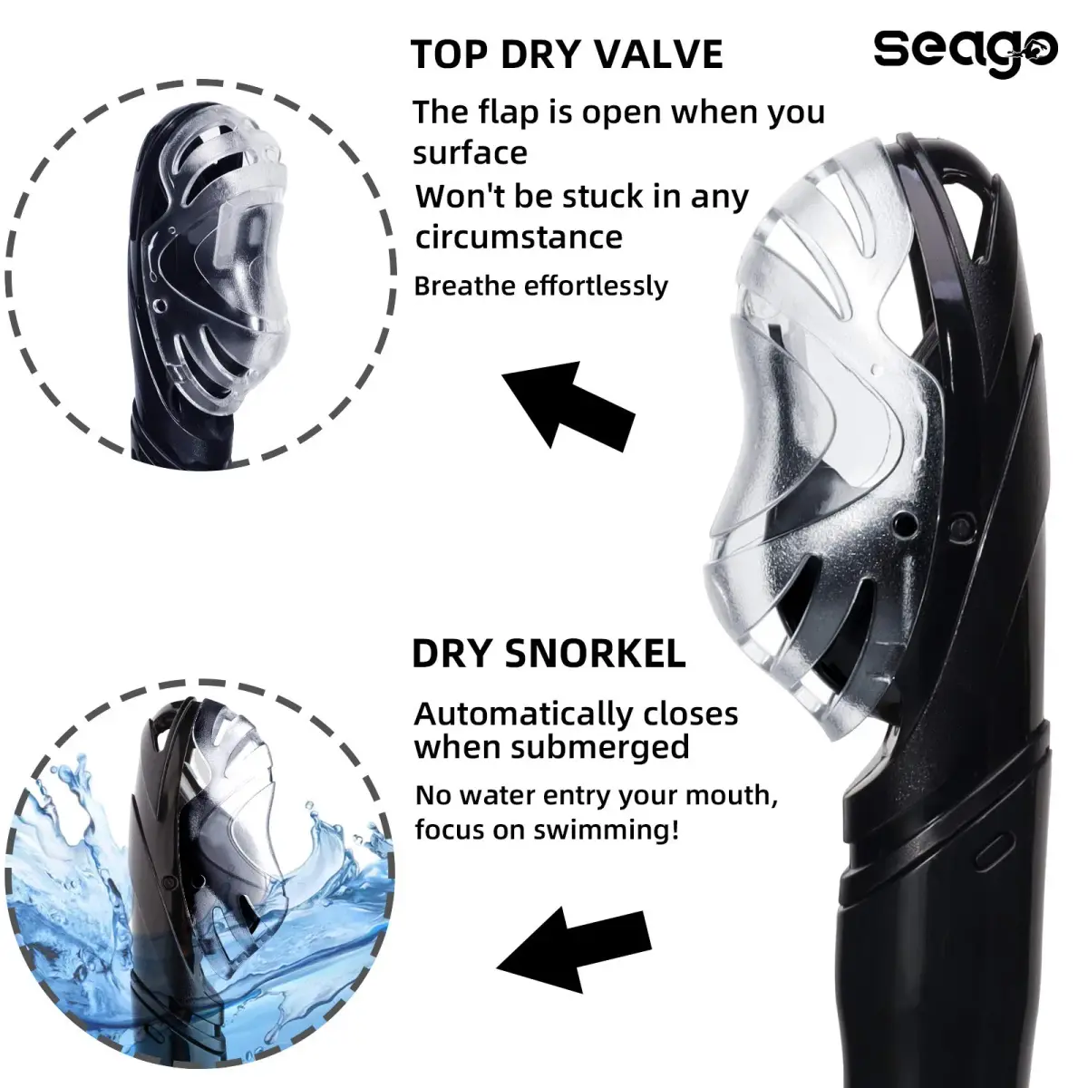Seago Dry Top Swim Training Snorkel - Black | Front Mount for Lap Swimming & Open Water - view 7