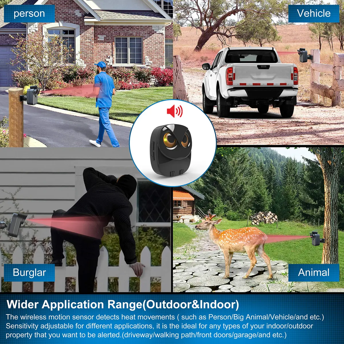 HTZSAFE Long Range Driveway Alarm System with 1 Receiver & 4 Motion Sensors | 1/2 Mile Wireless Transmission - view 2