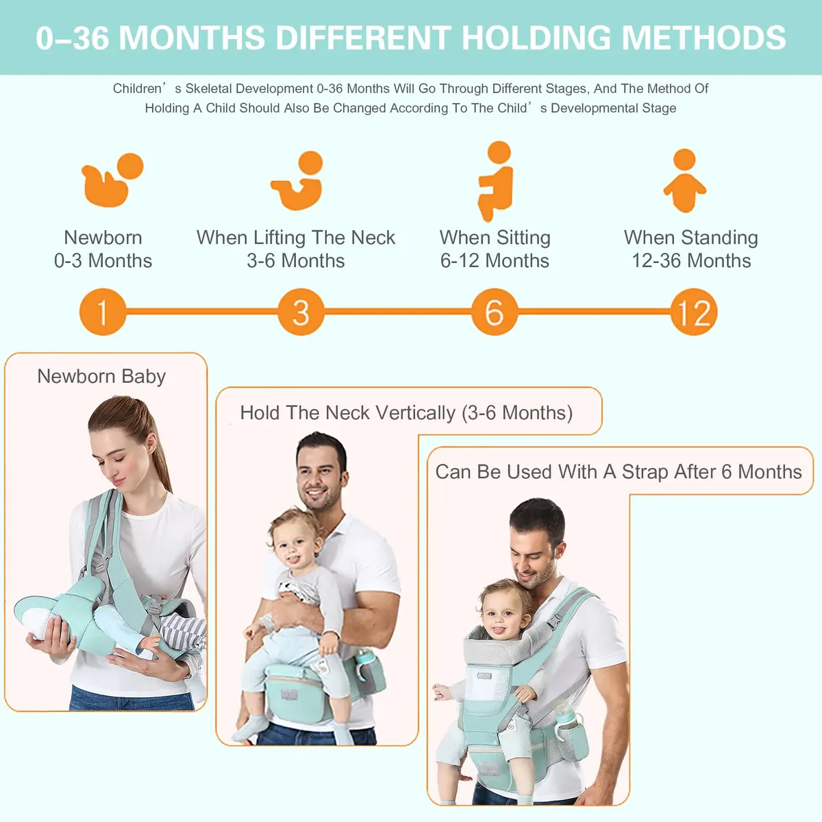 YSSKTC Ergonomic Baby Carrier with Hip Seat & Breathable Mesh | Newborn to Toddler 1-20 kg (2.2-44 lbs) - view 6