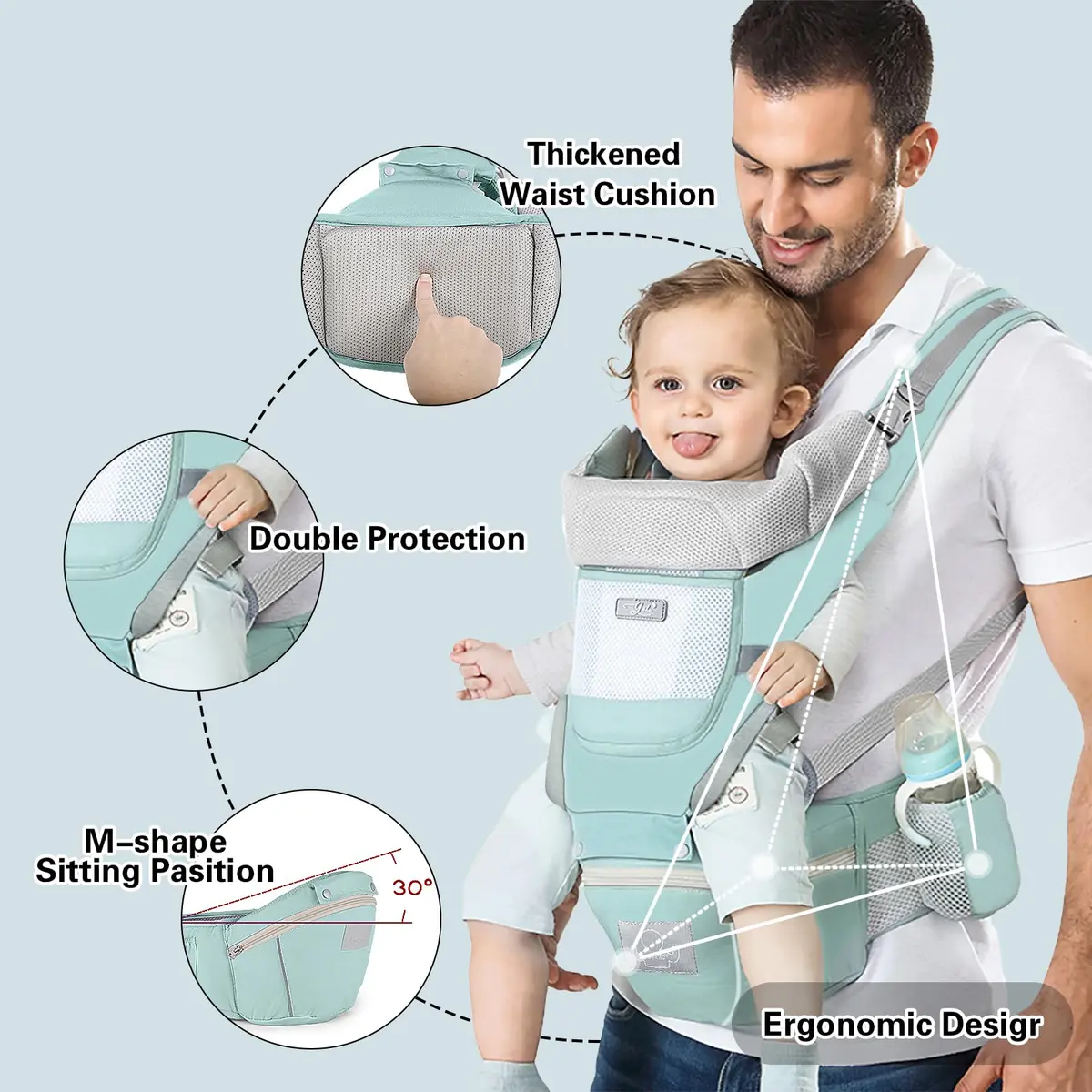YSSKTC Ergonomic Baby Carrier with Hip Seat & Breathable Mesh | Newborn to Toddler 1-20 kg (2.2-44 lbs) - view 3