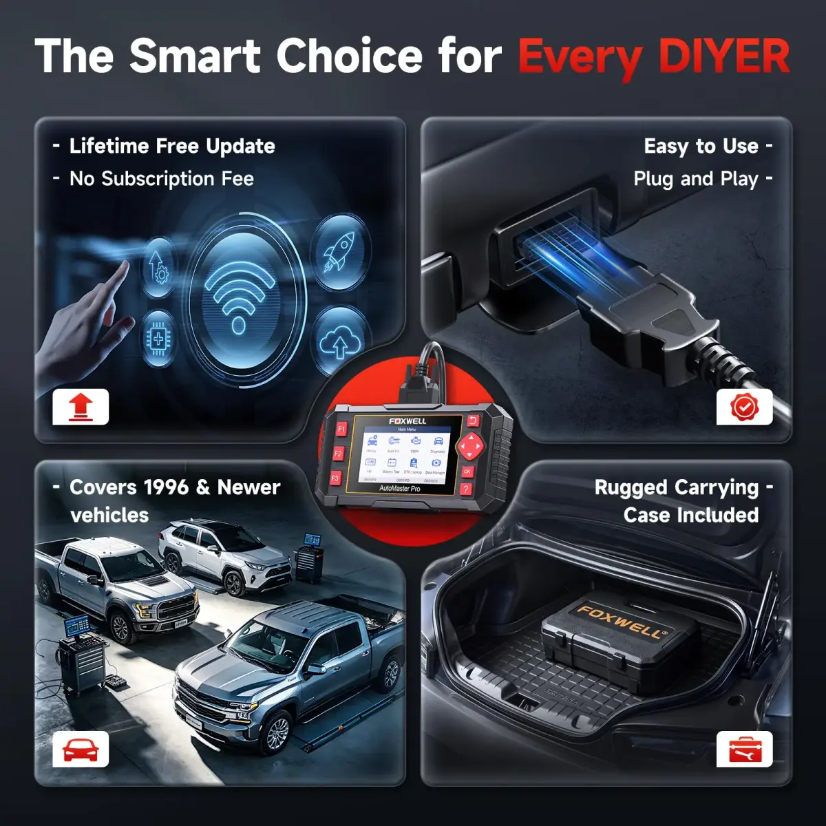 FOXWELL NT604 Elite OBD2 Scanner ABS SRS Transmission | Reads Codes for Engine, Airbag, Transmission, ABS Systems - view 8