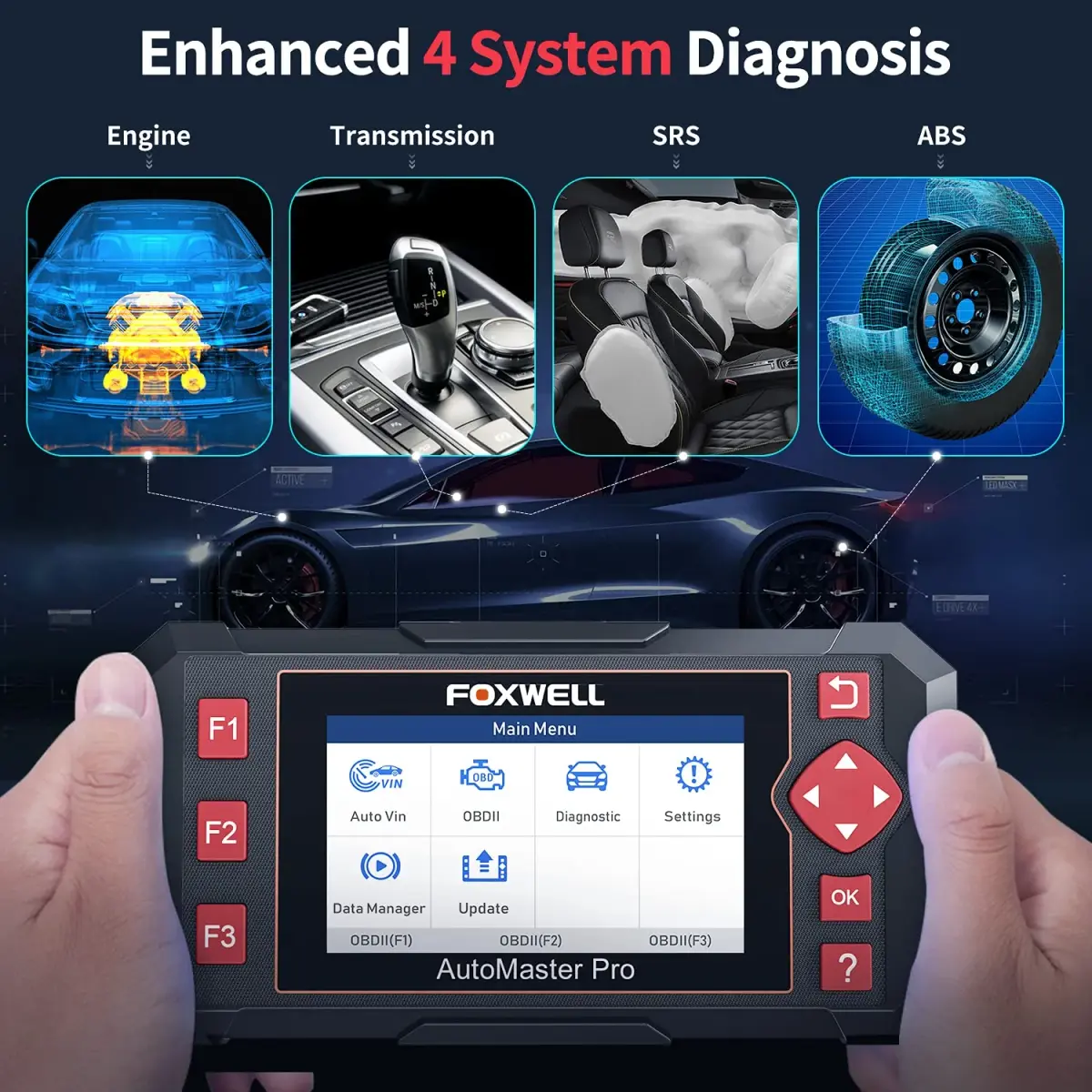 FOXWELL NT604 Elite OBD2 Scanner ABS SRS Transmission | Reads Codes for Engine, Airbag, Transmission, ABS Systems - view 3