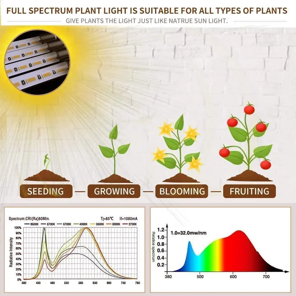 bseah Full Spectrum LED Grow Light 10W (0.35 oz) with Timer & Dimmable Levels | For Indoor Plants - view 3