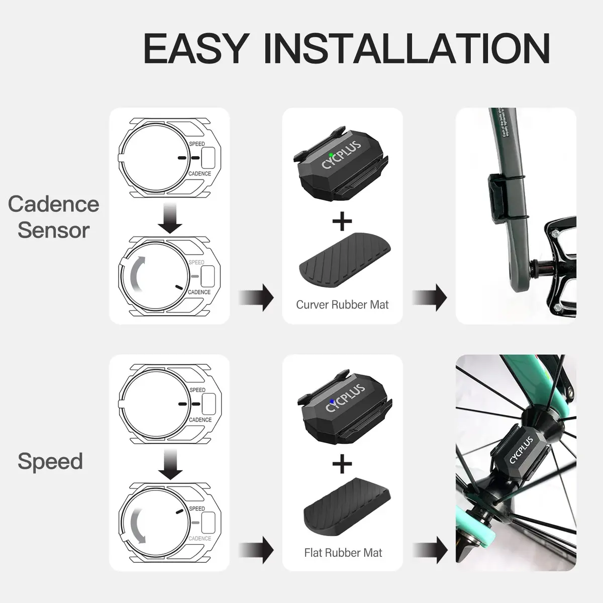 CYCPLUS C3 Speed & Cadence Sensor x2 | Bluetooth & ANT+ Waterproof 38mm×29.5mm×9.5mm - view 7