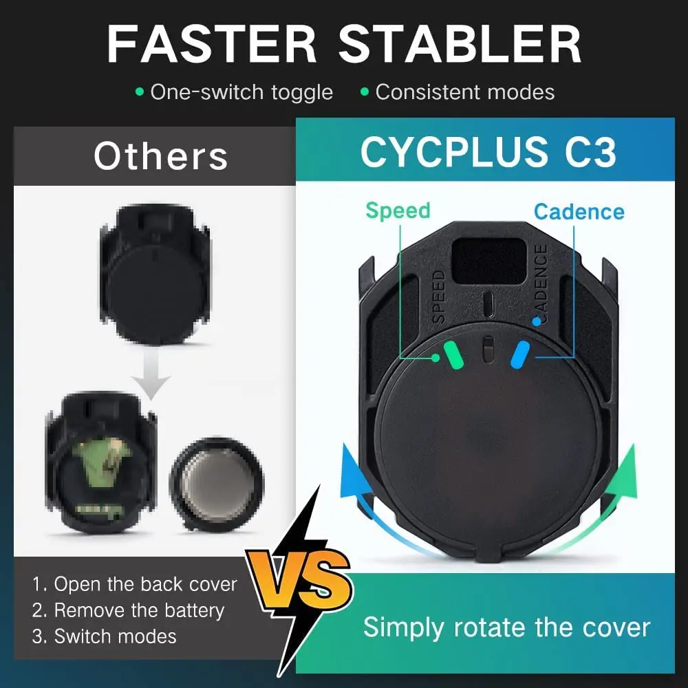 CYCPLUS C3 Speed & Cadence Sensor x2 | Bluetooth & ANT+ Waterproof 38mm×29.5mm×9.5mm - view 3