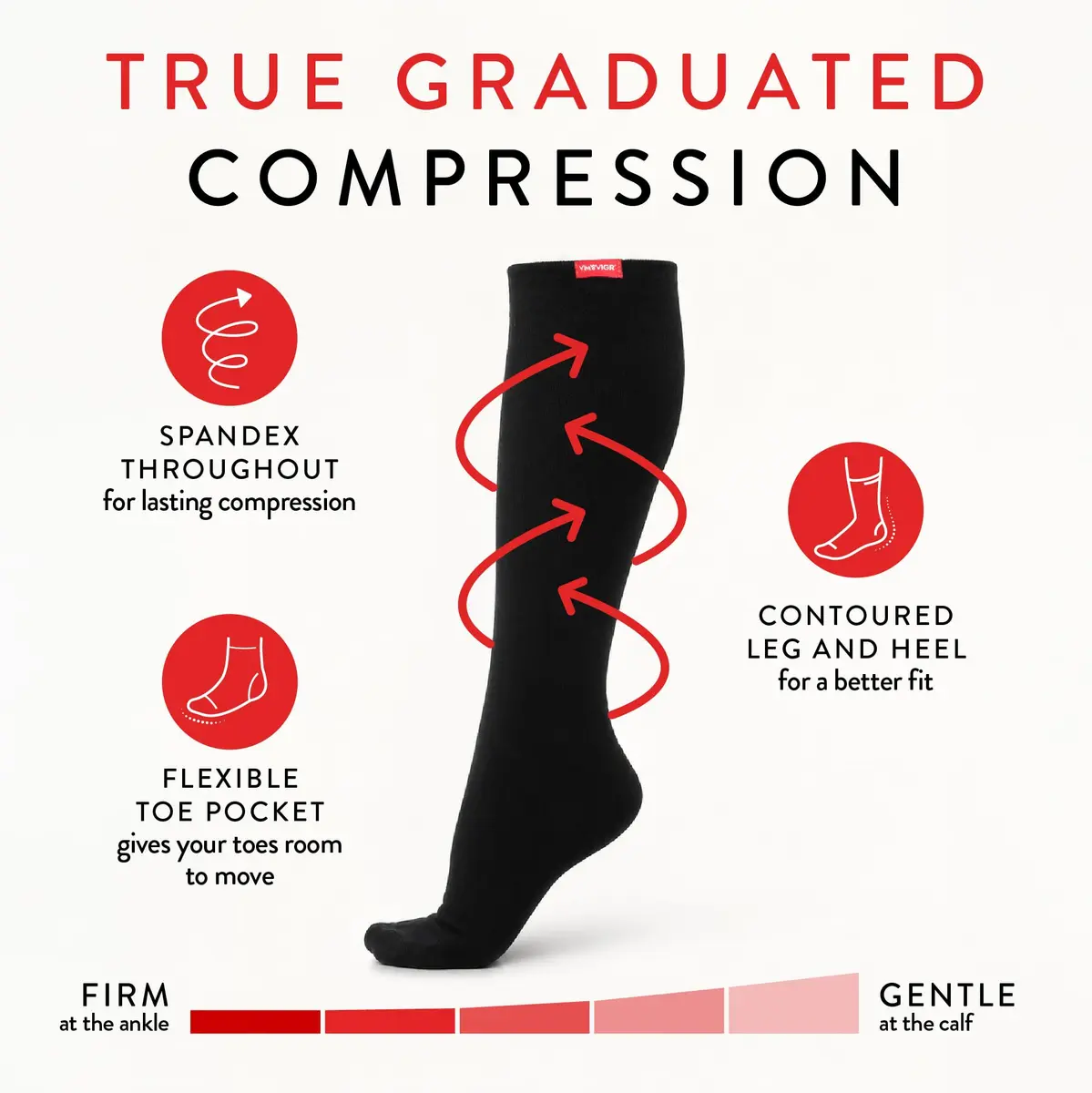 VIM&VIGR 30-40 mmHg Cotton Compression Socks Heathered Navy S/M Wide Calf | Extra Firm Graduated Pressure for Heavy Legs - view 4
