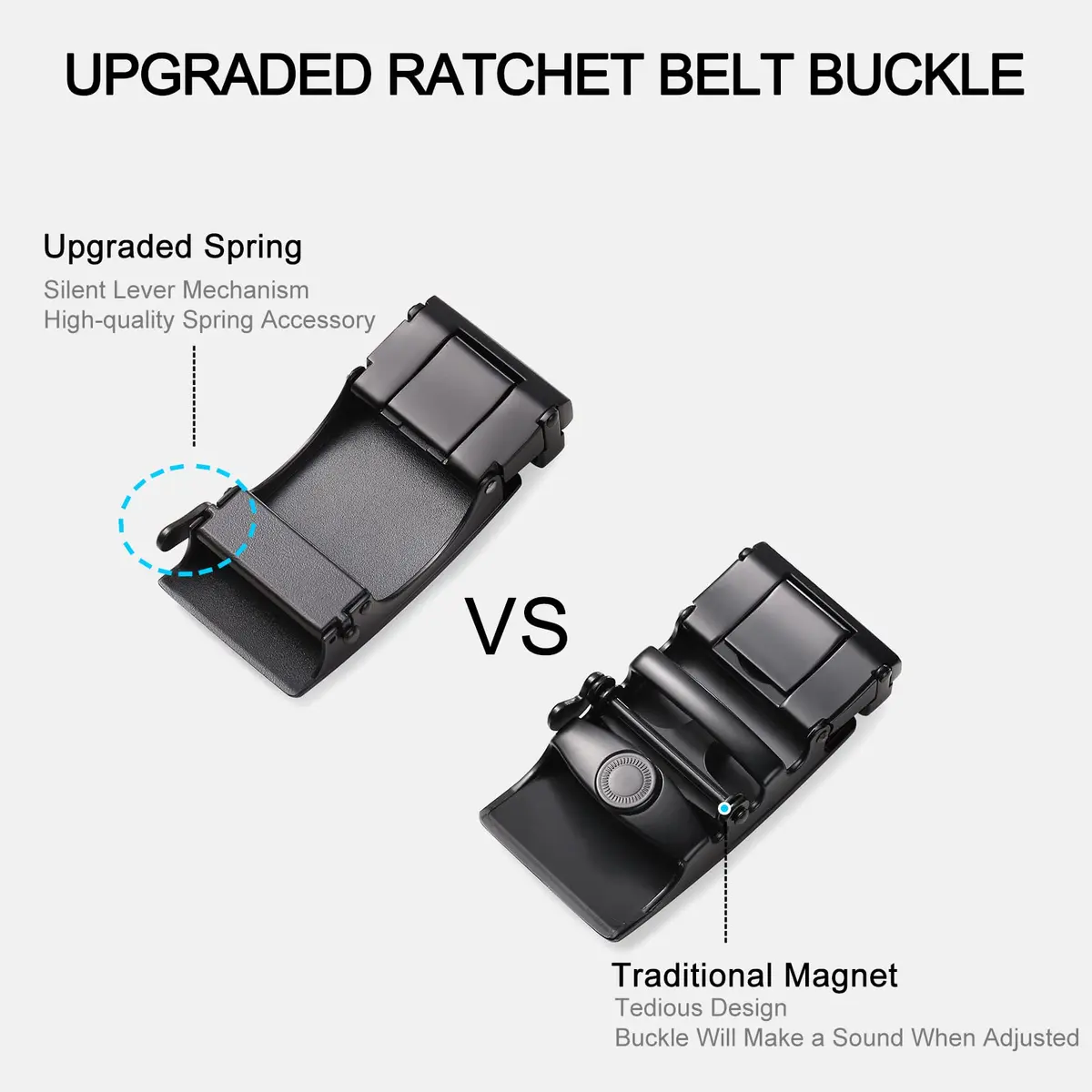 SENDEFN Men's Leather Belt Automatic Ratchet Buckle for Dress Casual | Trim to Fit with Gift Box - view 4