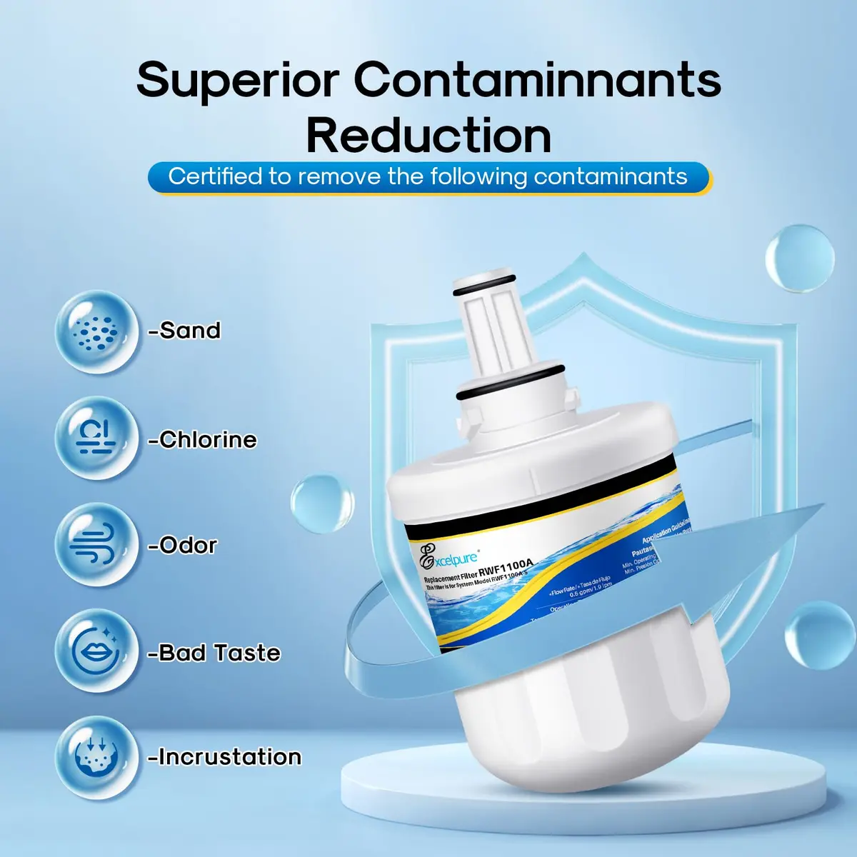 EXCELPURE DA29-00003G Refrigerator Water Filter 3 Pack | NSF Certified, 99.99% Sediment & Turbidity Removal, Compatible with Samsung - view 5