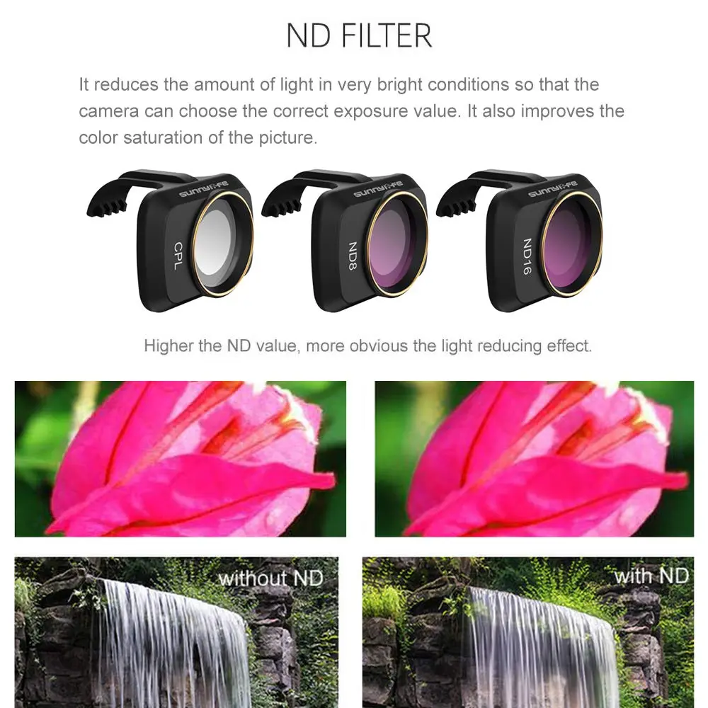GLOBACT Len Filter for DJI Mini 4K/2/Mavic/SE/2 SE CPL UV ND4 ND8 ND16 ND32 | Camera Lens Filter Set for DJI Drones - view 8